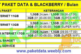 Apakah kamu tertarik menggunakan paket internet dari im3 ooredoo? Inject Paket Data Internet Indosat Im3 Mentari 11gb 13gb Bb Gaul Banget Bb Full Service Bandung Jualo