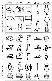 Egyptian Hieroglyphs Wikipedia
