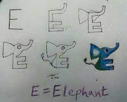 English toffee, everlasting gobbstoppers and exploding truffles are just some sweet treats starting with the letter e. Pin Page