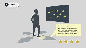 See what vania khoury (vaniakhoury) has discovered on pinterest, the world's biggest collection of ideas. Frontiers A Pilot Study Of An In Home Multicomponent Exergame Training For Older Adults Feasibility Usability And Pre Post Evaluation Frontiers In Aging Neuroscience