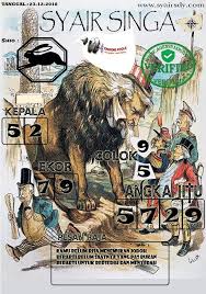 Prediksi Togel Hongkong 23 12 2018 Prediksi Togel Hongkong Togel Syair Togel Hongkong Hari Ini Syair Togel Jitu Hongkong Code S Dewi Bulan Menjadi Bahagia Shio