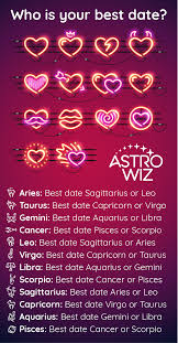 Virgo natives, you are reputed for being very analytical and systematic; Date Astrology Marriage Love Astrowiz Gemini And Aquarius Libra And Cancer Gemini And Virgo