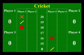 Players take turns to hit the number in play, with one turn. How To Play Cricket Darts The Complete Beginner S Guide Dartboard Guide