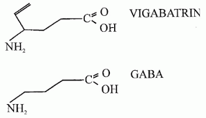 Image result for Vigabatrin