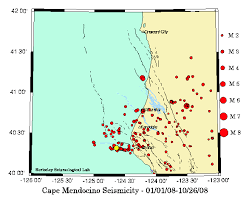 Where The San Andreas Fault Ends