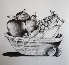 Play around with the composition until you're happy with the results. Artland School Of Arts Drawing And Coloring Classes In Avadi Chennai Art Classes In Avadi Chennai