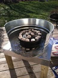 Www Camp Cook Com View Topic Dutch Oven Table Plans Joanne S Dutch Oven Table Dutch Oven Camping Dutch Oven Recipes