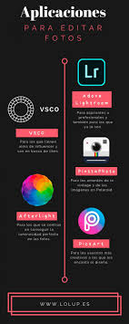 Aplicaciones Para Editar Fotos Infografia En 2020 Editar Fotos Filtros Para Fotos Tumblr App Para Tomar Fotos