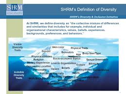 Shrm 2008 Shrm S Diversity Inclusion Initiative 1 Shrm S Definition Of Diversity Skin Color Gender Age Education Socio Economic Status Ethnicity Native Ppt Download
