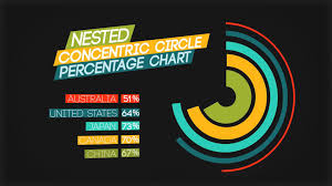 infographics 3 0 after effects template after effects