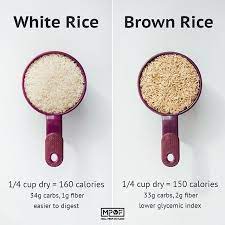 6, 5.33, 1/2, 3/4, 17 3/8) * precision is how many numbers. Xtra Foods White Rice Or Brown Rice Here Are Some Of Facebook