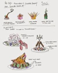 Hannibal lecter surged from triumph to triumph. 91 Hannibal Dinner Party Ideas Nbc Hannibal Hannibal Dinner Party