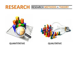 Research Methods Quantitative Qualitative Research Methods Quantitative Research Research