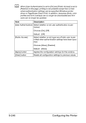 The download center of konica minolta! Konica Minolta Bizhub C25 Driver And Firmware Downloads