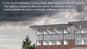 Nasir Choudry choudry