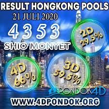 Result Hongkong Pools Hong Kong Taipei Pool