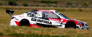 Its total net worth is valued to be around 0 pounds, while the fixed assets that belong to the company. Top Race V6 Argentina Rsr