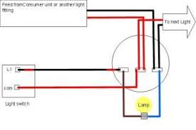 Check spelling or type a new query. Light Wiring Diagrams Light Fitting Light Switch Wiring Light Fittings Light Switch