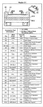 3 responses to 2003 chevrolet silverado 1500 Diagram Diagram 2002 Chevy Cavalier Radio Wiring Harness Diagram Full Version Hd Quality Harness Diagram Greenhousediagram Potrosuaemfc Mx