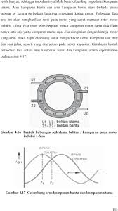 We did not find results for: Pengenalan Motor Induksi 1 Fasa Pdf Download Gratis