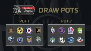 Concacaf Champions League Draw Announced Soccertoday