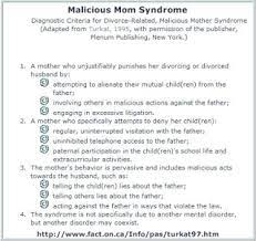 Specific nosologic criteria are provided with abundant clinical examples. Malicious Mother Syndrome Malicious Mother Syndrome Excerpt Parental Alienation Narcissistic Mother Baby Mama Drama