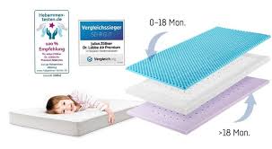 Kindermatratze online kaufen das beste für ihr kind schadstoffgeprüft kindgerechte größe & härtegrad hier die passende matratze bestellen. Die 7 Beliebtesten Babybett Matratzen 60x120 Baby Ratgeber