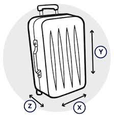 Free Baggage Rules At Lufthansa