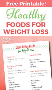 printable clean eating grocery list for weight loss healthy and lovin it