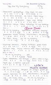 58 kg (128 lbs) blood type: 63 Kalimba Notes Ideas Song Notes Music Chords Notes