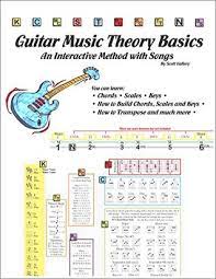 Simple trick makes learning easy! Guitar Music Theory Basics An Interactive Method With Songs By Scott Vallery