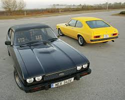 Image result for Light Green 1980 Capri