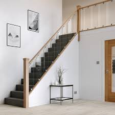 We did not find results for: Stair Parts Buying Guide Joinery Buying Guides Howdens