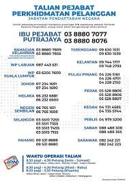 Jabatan pendaftaran negara cawangan rtc negeri sembilan, lot 3 & 4, jalan dato' sedia raja, 71309 rembau, negeri sembilan darul khusus. Facebook