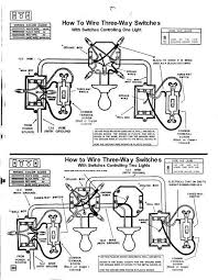 A set of wiring diagrams may be required by the electrical inspection authority to embrace membership of the address to the public electrical supply system. Ge Z Wave 3 Way Switch Wiring Help Devices Integrations Smartthings Community
