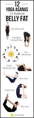 कमर पेट की चर्बी को खत्म करने का आसान तरीका/ reduce stomach belly fat, waist fat with wonderful step. 12 Simple Yoga Asanas To Reduce Belly Fat