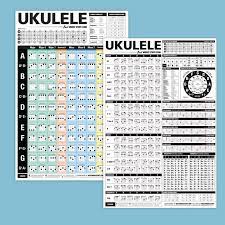 Beach style chairs uke tabs. The Ultimate Ukulele Reference Poster Bundle Popular Ukulele Chord Poster Folk World Instrument Accessories Musical Instruments Rayvoltbike Com