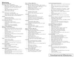 Babys Milestones Chart Milestones Birth To One Month