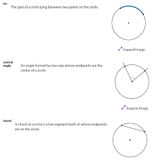 Check out get ready for geometry. Desmos Classroom Activities