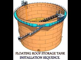 Following this trend in constructing new welded storage tanks, between 1960 and api 650 section 9 requires all welding on above ground storage tanks to be done in accordance with the manufactures weld procedure specifications (wps) and the supporting procedure qualification record (pqr). Api 650 Floating Roof Storage Tank Installation Sequence Sketchup Modelling Youtube