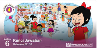 Kunci jawaban wow sagrada familia lengkap dengan gambar level 1 16 kumpulan kunci jawaban game wow air terjun petrohue kunci jawaban wow menara eiffel 1 8 youtube kunci jawaban game wow gurun atacama 3 bang zul kunci jawaban wow danau general carrera lengkap dengan gambar. 39 Kunci Jawaban Tematik Kelas 6 Images Kunci 13