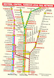 Western Central Harbour Railway Map Mumbai Guide