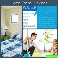 Home Energy Audit Boise Https Home Energy Org Home Energy Audit Boise Energy Efficient Homes Energy Audit Save Energy