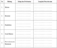 Maybe you would like to learn more about one of these? Pdf Pkn Kelas X Semester 2