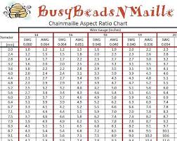 Chainmaille Aspect Ratio Chart Chainmaille Aspect Ratio