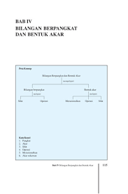 Pekeliling perkhidmatan bilangan 11 tahun 2007 | perubahan skim perkhidmatan pegawai perkhidmatan pendidikan p.u.(a) 531 & jadual waktu perkara 11 (1) seorang guru hendaklah mengajar mengikut: Pekeliling Perkhidmatan Bilangan 11 Tahun 2015 Pdf Free Download