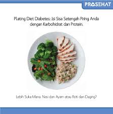 Kencing manis (diabetes mellitus) atau lebih biasa dikenali sebagai diabetes adalah sejenis penyakit metabolik yang akan menyebabkan kandungan gula tanda kencing manis #1. Menu Diet Diabetes Perhatikan 3j Jenis Jumlah Dan Jam
