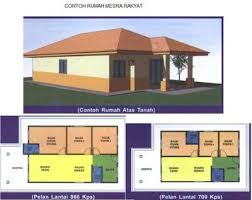 Rumah mesra rakyat 1 malaysia memberi peluang kepada mereka yang berpendapatan rendah untuk mendapatkan rumah impian sendiri. Dunia Tanpa Sempadan Rumah Mesra Rakyat Spnb