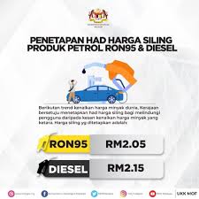 Pada tahun 2004, harganya mencecah $40, kemudian $50. Dato Sri Tuan Ibrahim Bin Tuan Man Penetapan Harga Siling Bagi Produk Petrol Ron95 Dan Diesel Untuk Melindungi Rakyat Daripada Kesan Kenaikan Harga Minyak Mentah Global Malaysiasejahtera Kasa Facebook