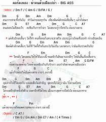 ป กพ นในบอร ด คอร ดเพลง ใหม ยอดฮ ต